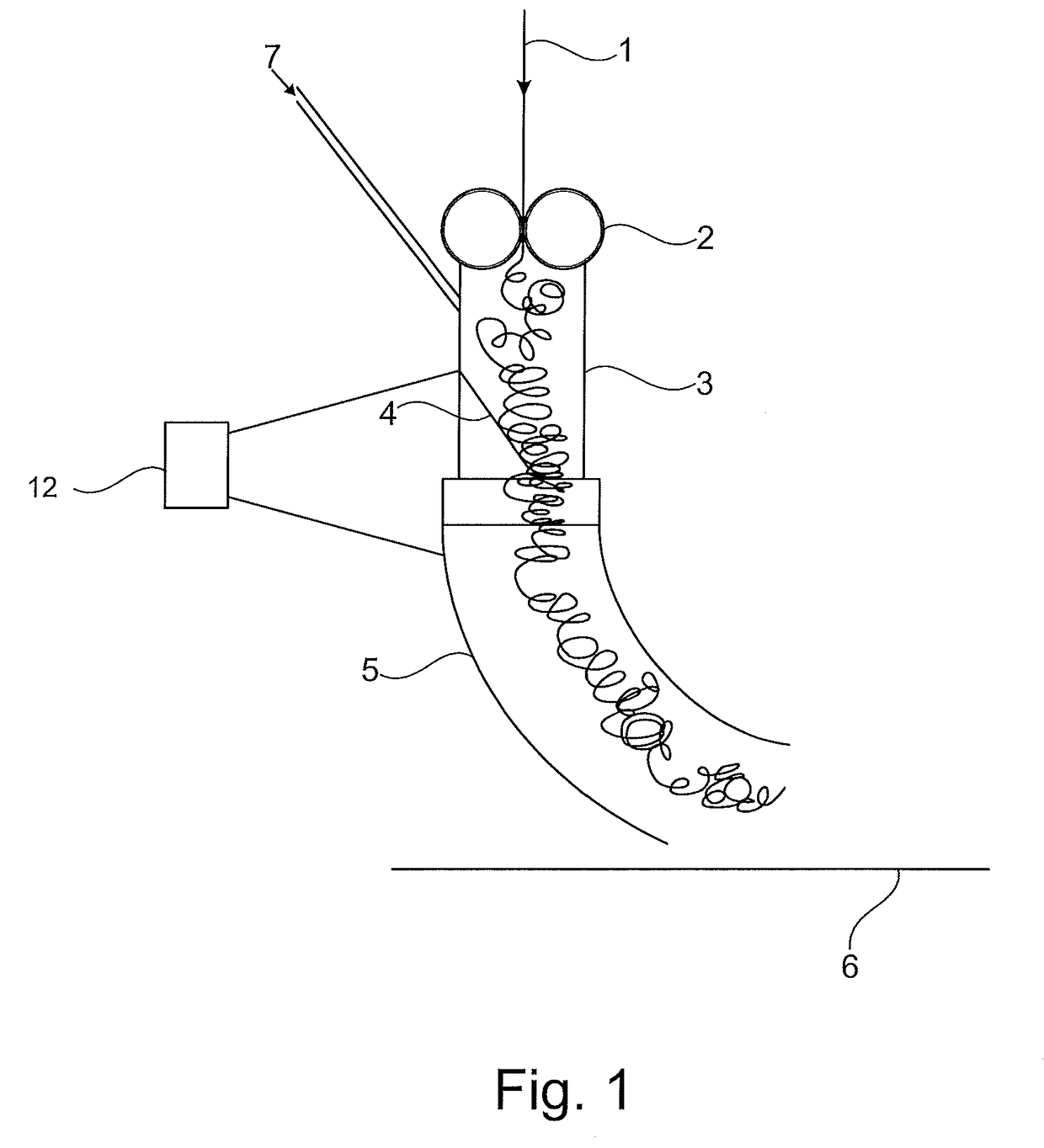 Device for shaping a thread-like material