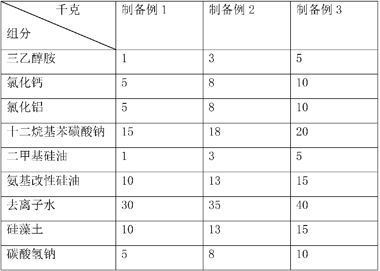 Quilt capable of improving softness as well as production process thereof