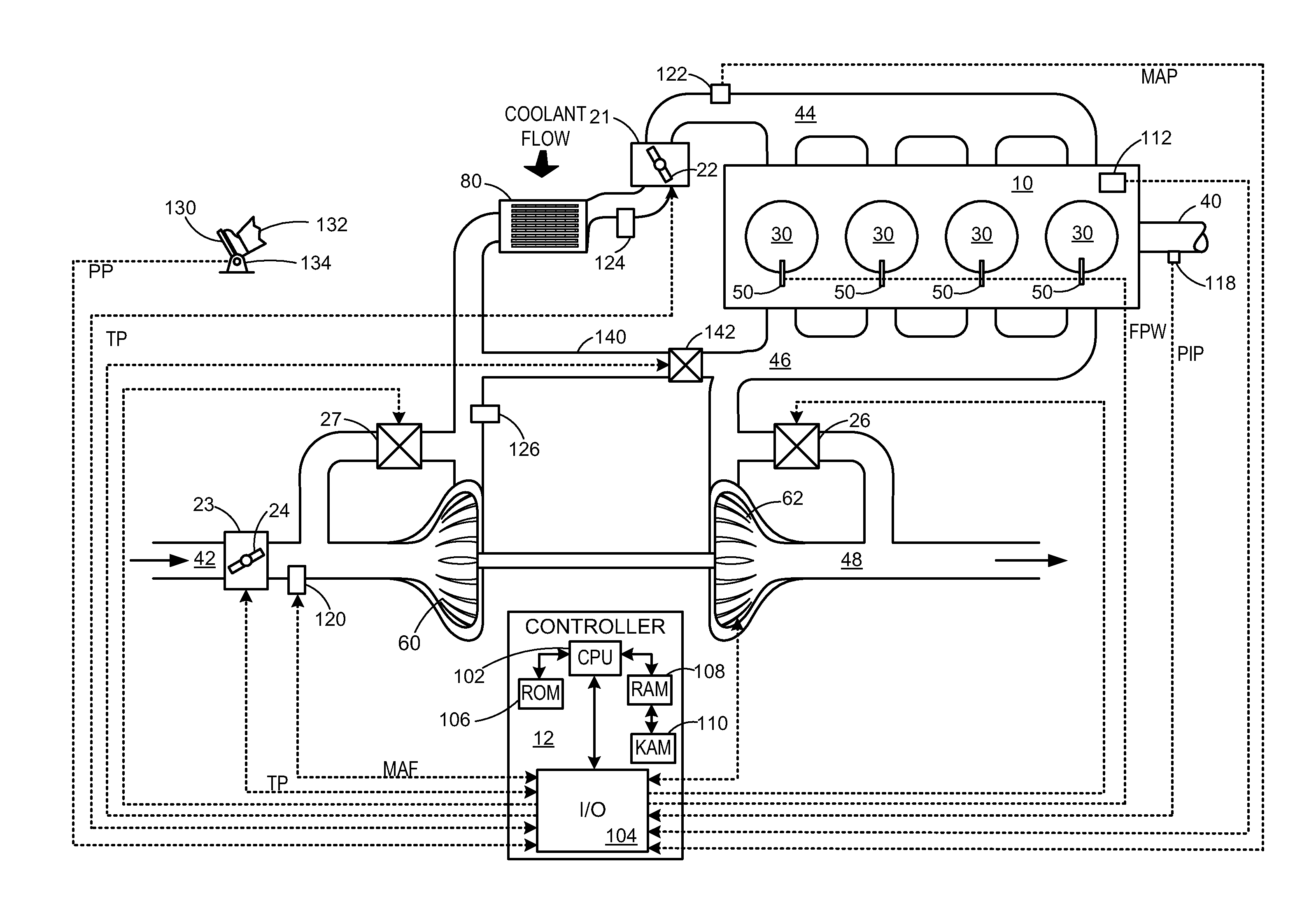 Method for controlling a variable charge air cooler