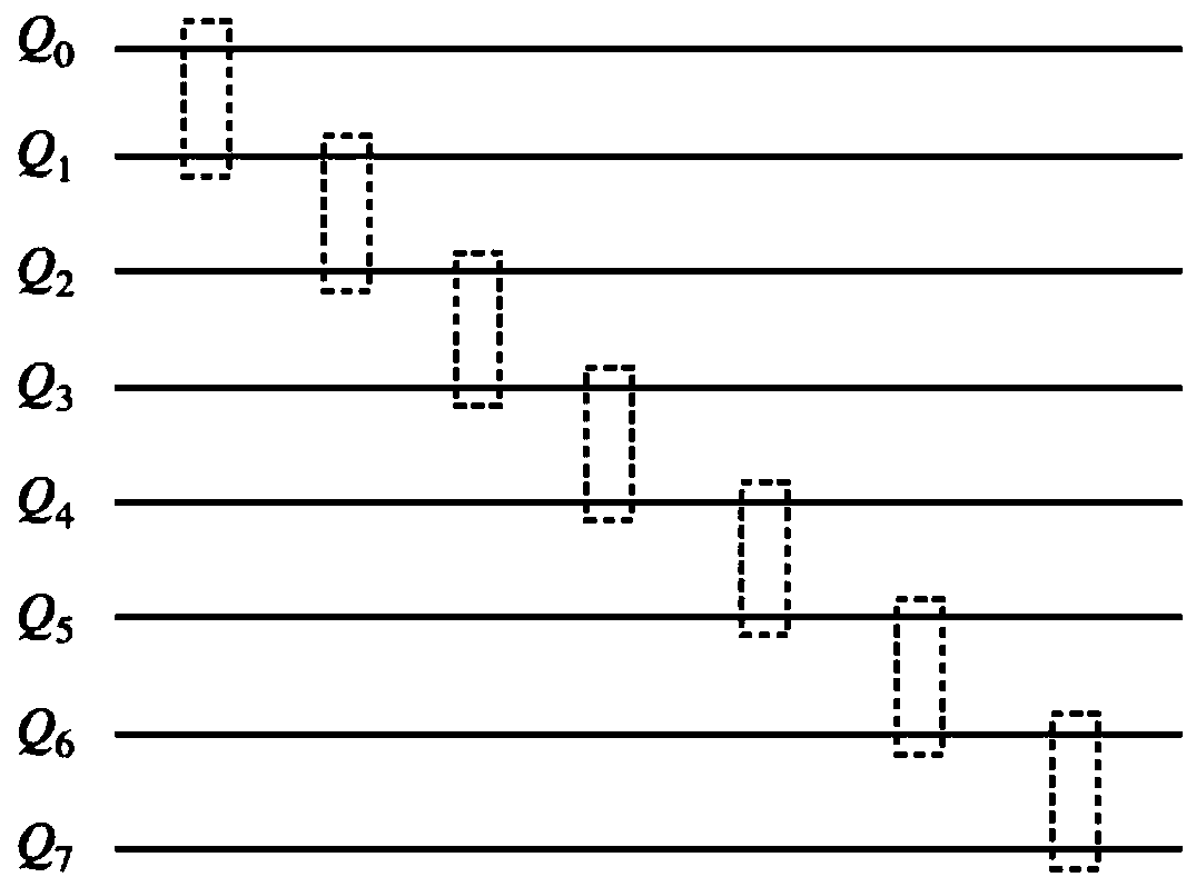 Superconducting circuit structure, superconducting quantum chip and superconducting quantum computer