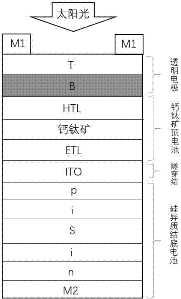 Perovskite/silicon heterojunction two-end laminated solar cell