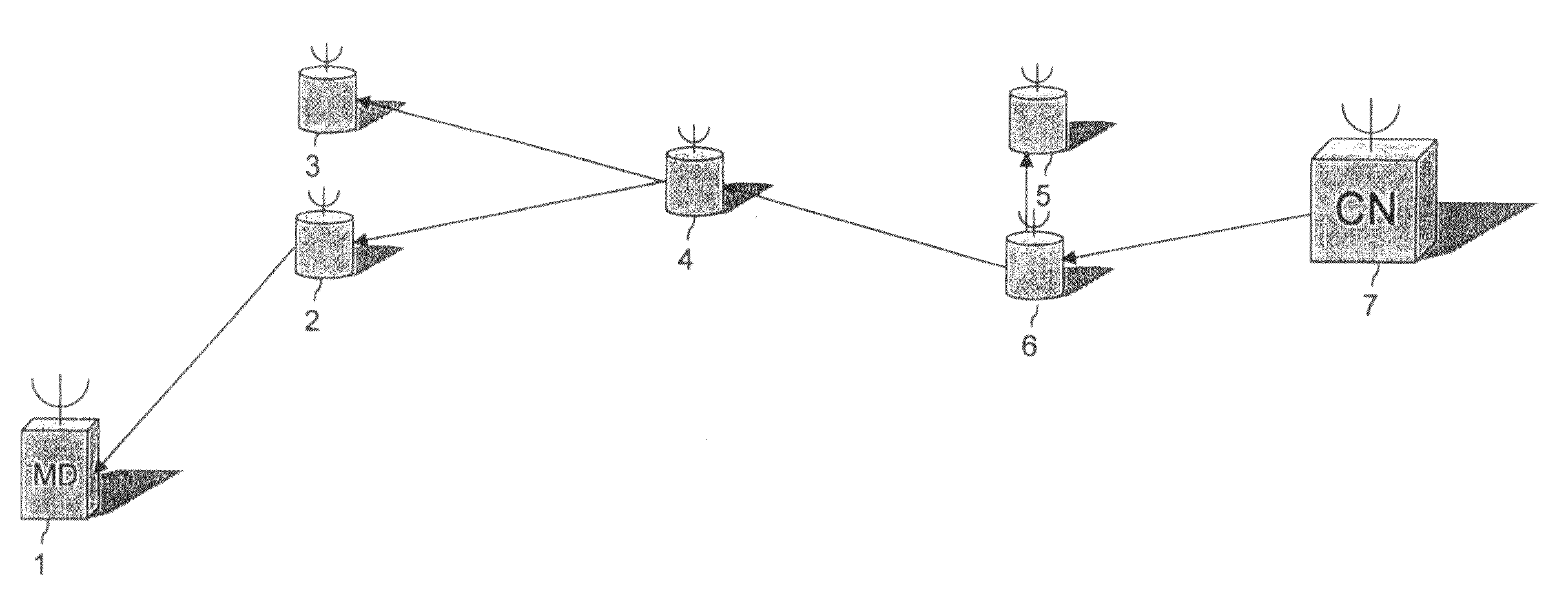 Telecommunications system and method