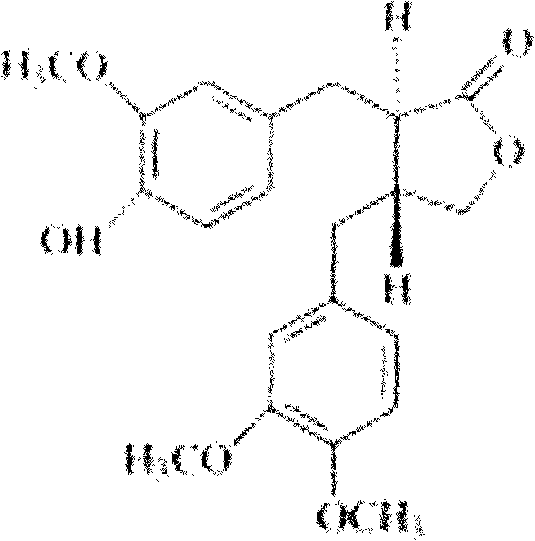 Method for preparing arctigenin from burdock