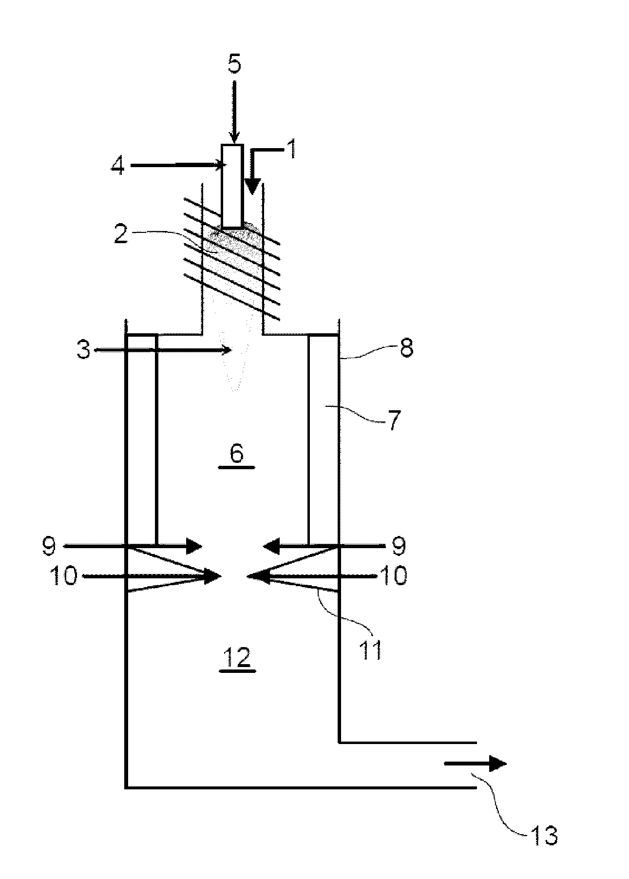 Method and device for thermal destruction of organic compounds by an induction plasma