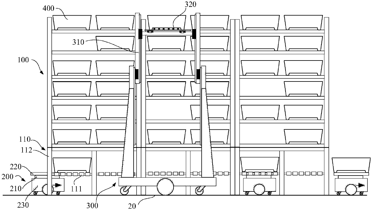 Storage sorting system