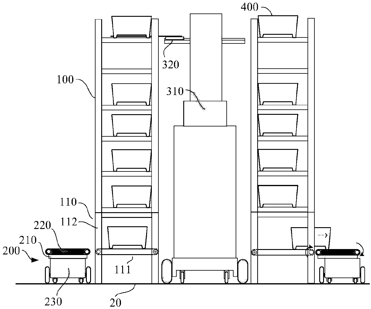 Storage sorting system