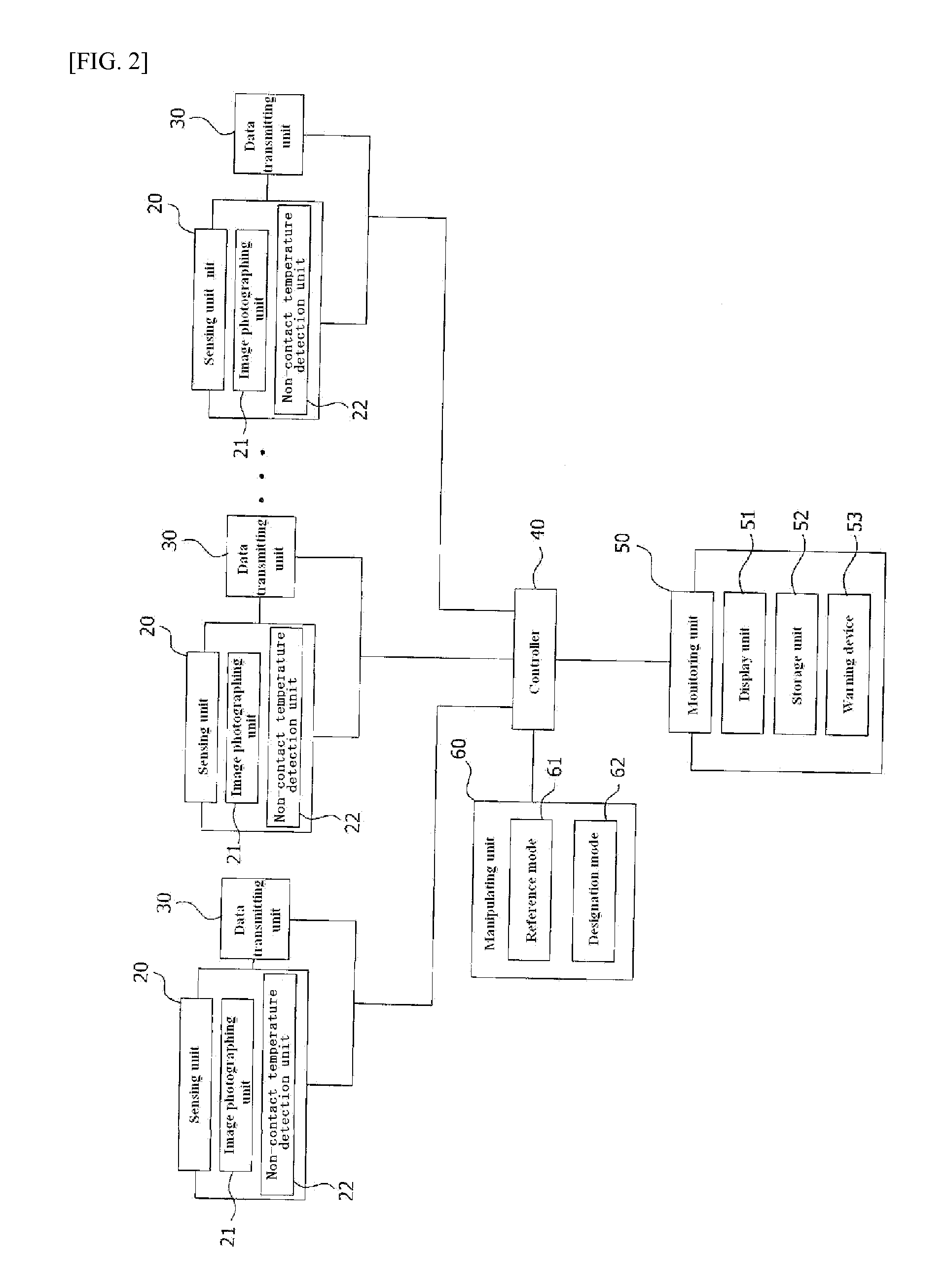 Non-contact temperature monitoring device