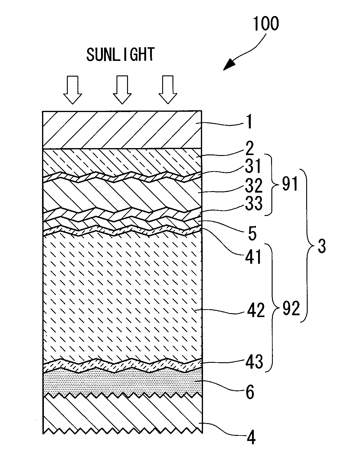 Photovoltaic device