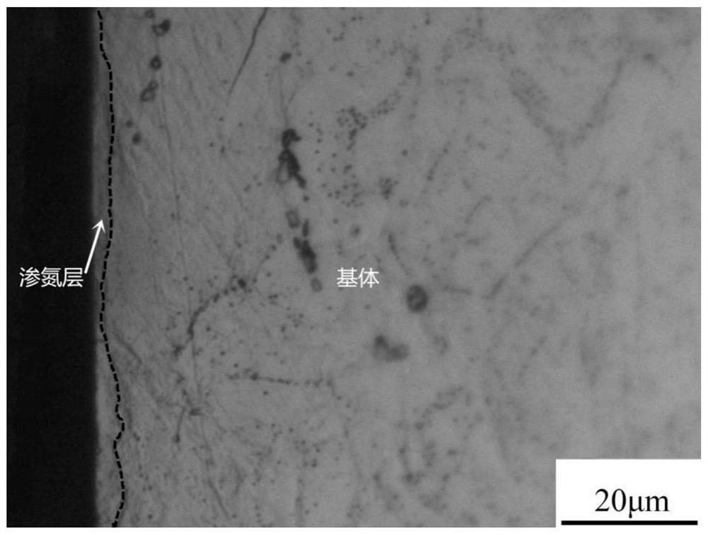 Low-temperature gas nitriding method for high-strength austenitic stainless steel