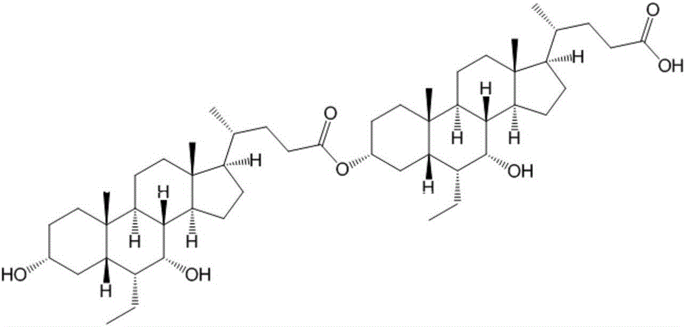 Obeticholic acid dimer impurities and preparation method thereof