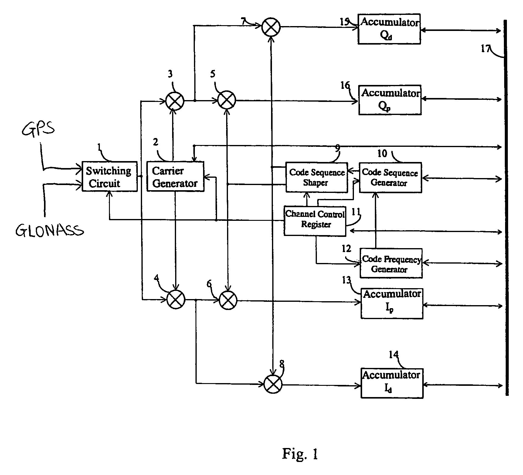 Method of increasing noise immunity during reception of signals from satellite navigational systems