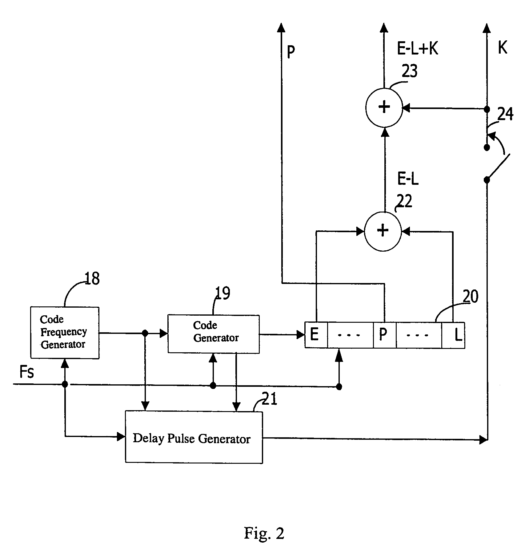 Method of increasing noise immunity during reception of signals from satellite navigational systems