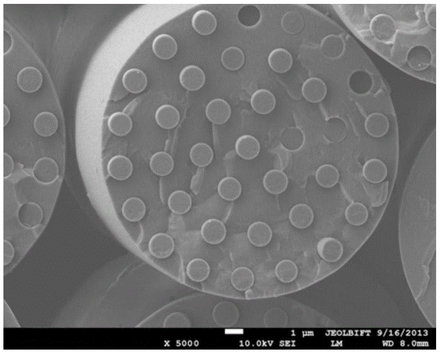 Degradable phase change composite fiber and preparation method thereof