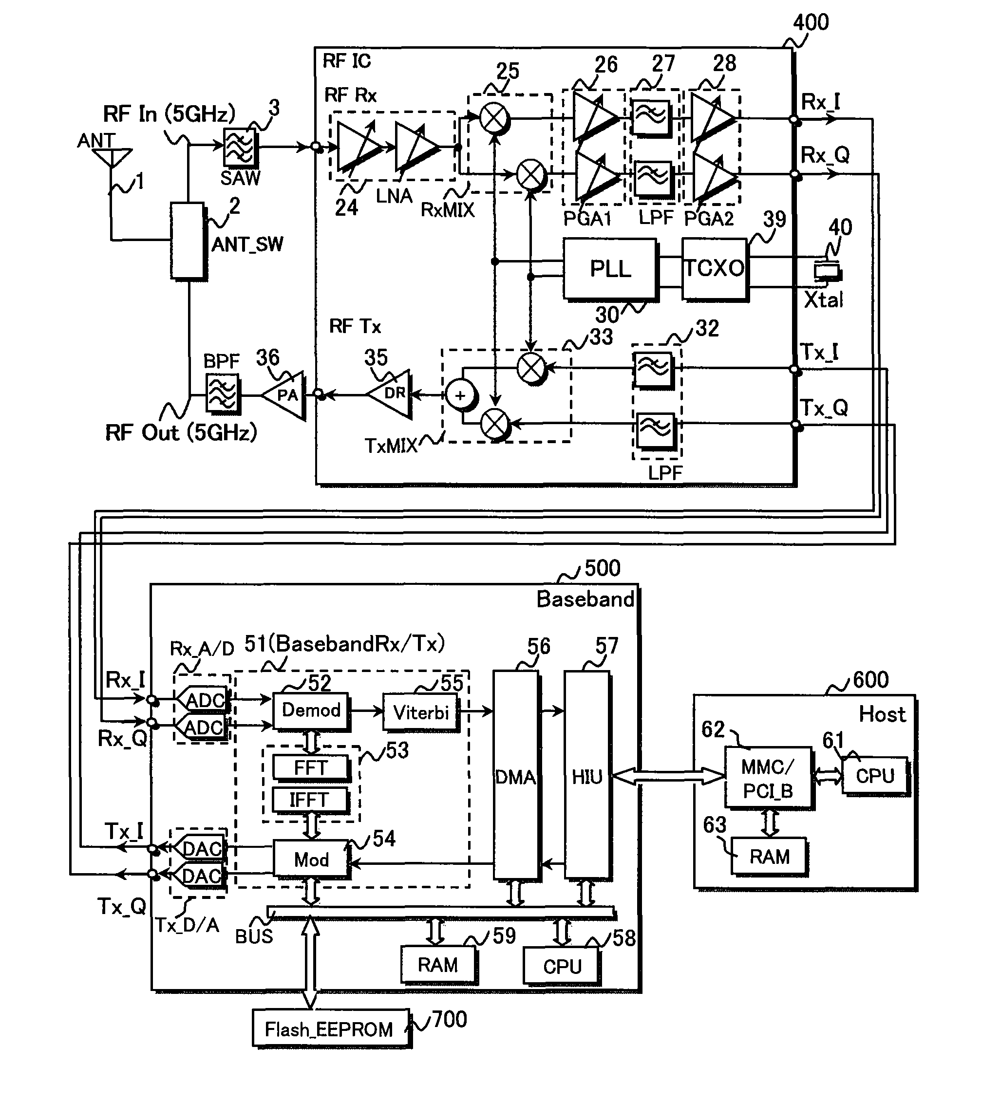 Semiconductor integrated circuit