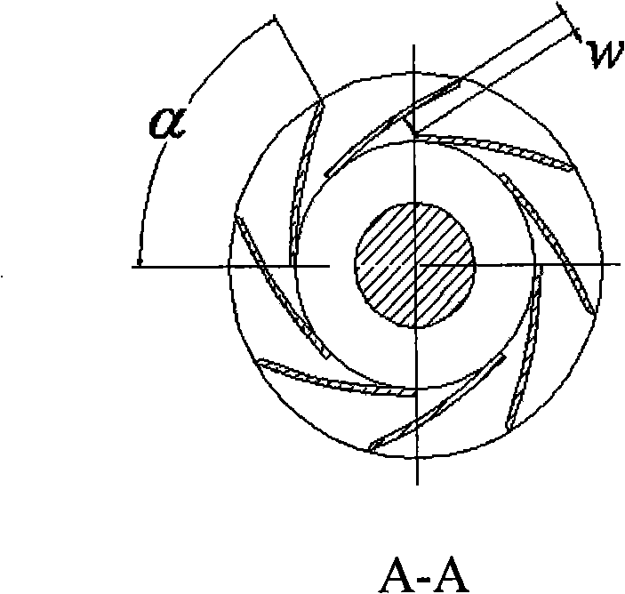 Conical core type supersonic condensing cyclone separator