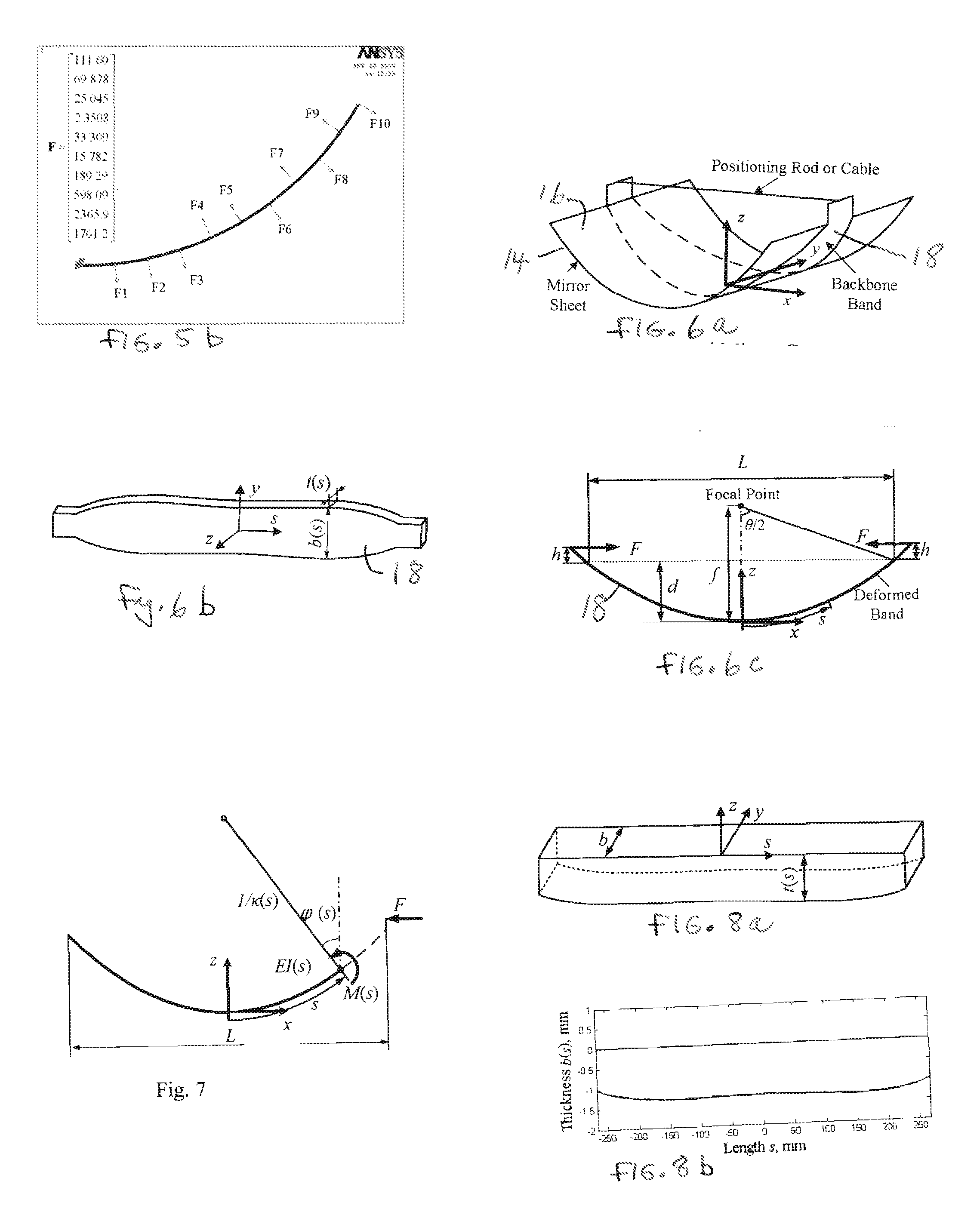 Precision parabolic mirror structures