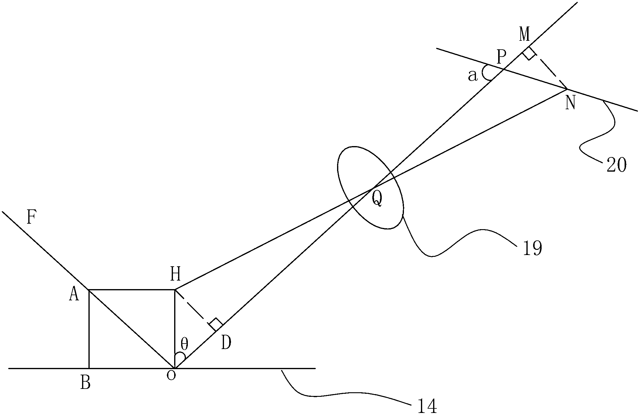 System and method for measuring weight of stacked objects by mesh-surface structure light