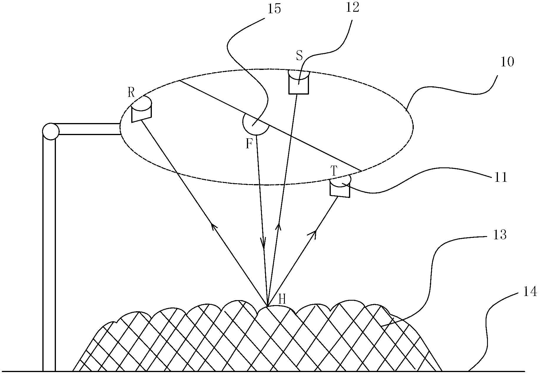 System and method for measuring weight of stacked objects by mesh-surface structure light