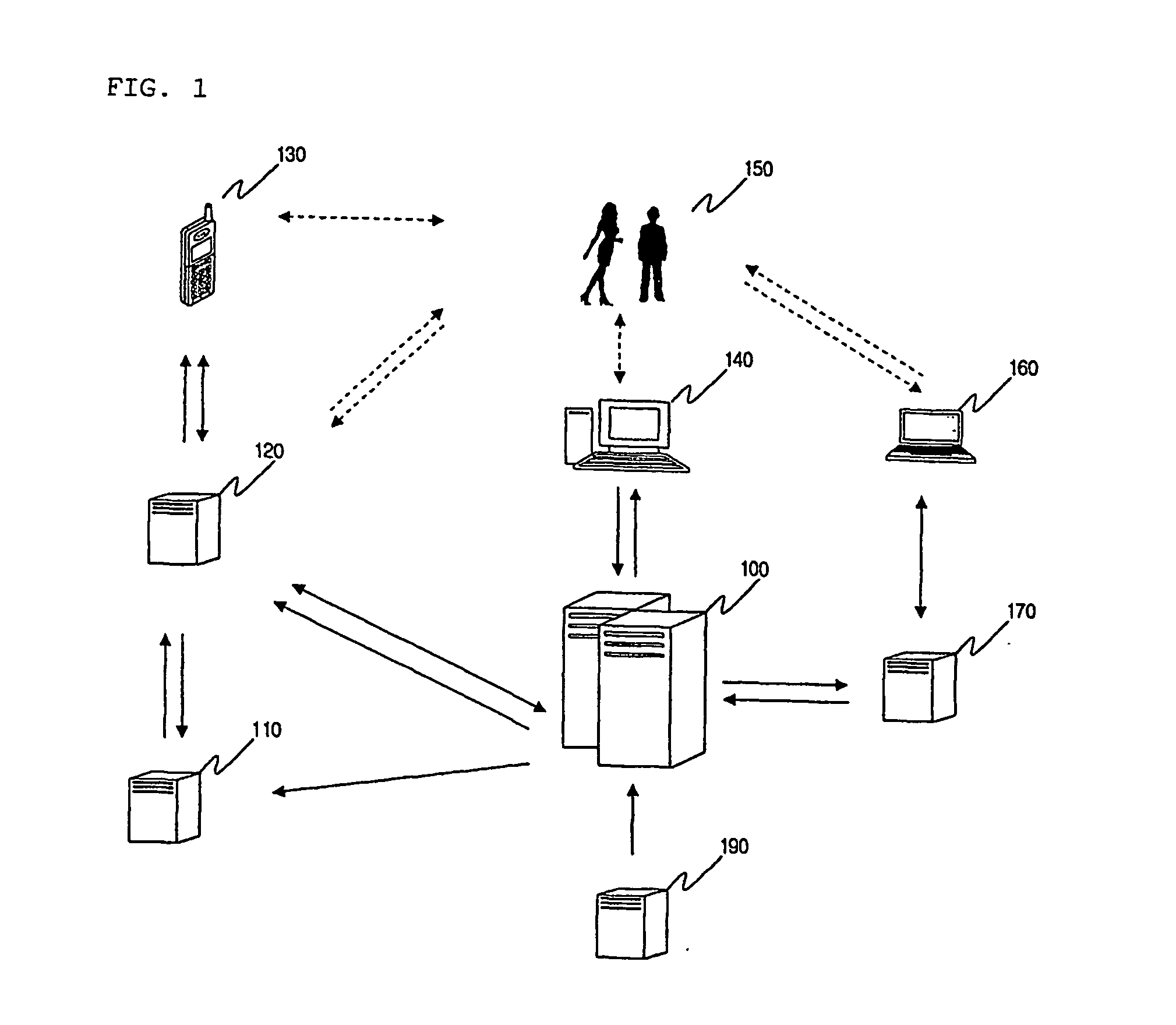 One-way sending time expiring coupon operating method for sale of unsold perishable resources