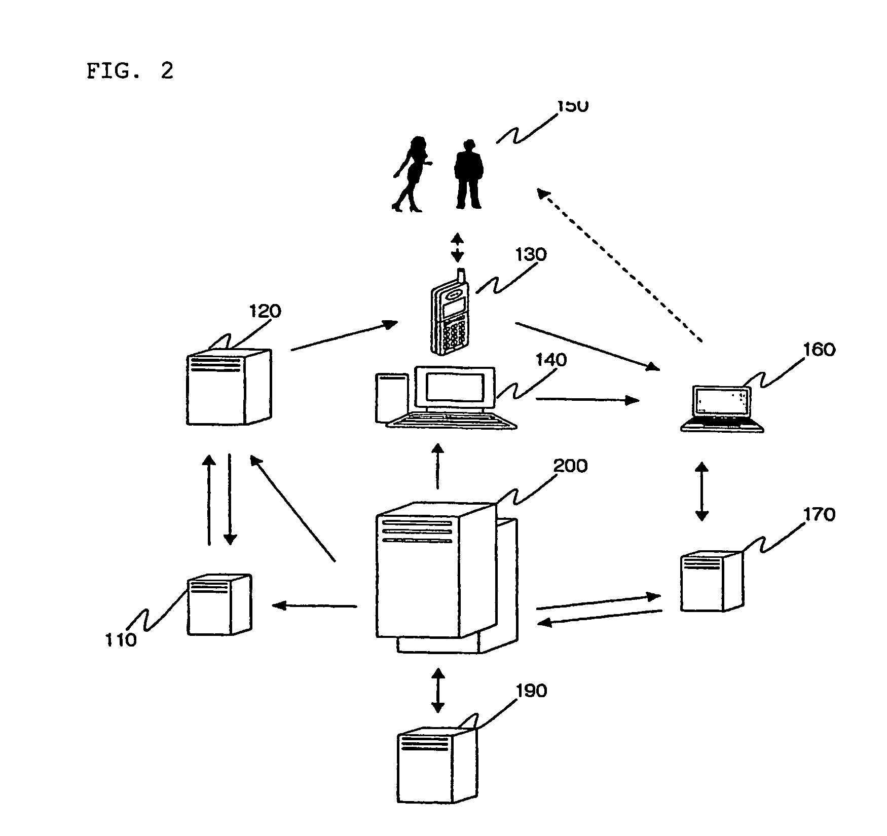 One-way sending time expiring coupon operating method for sale of unsold perishable resources