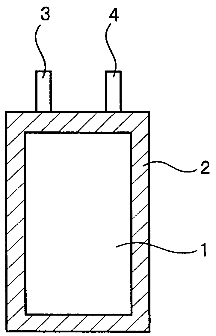 Nonaqueous electrolyte secondary battery