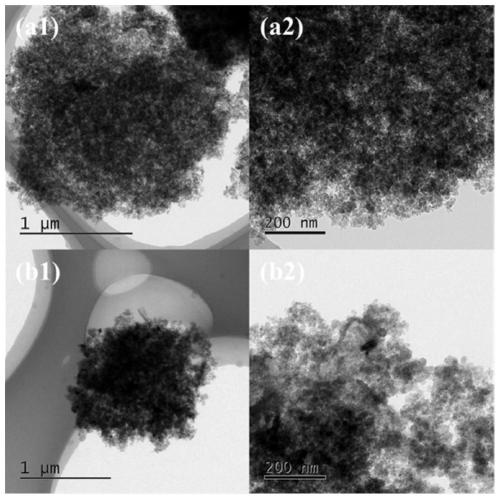 Preparation method of supported cigarette butt porous carbon material catalyst and application of supported cigarette butt porous carbon material catalyst in nitrocyclohexane hydrogenation reaction