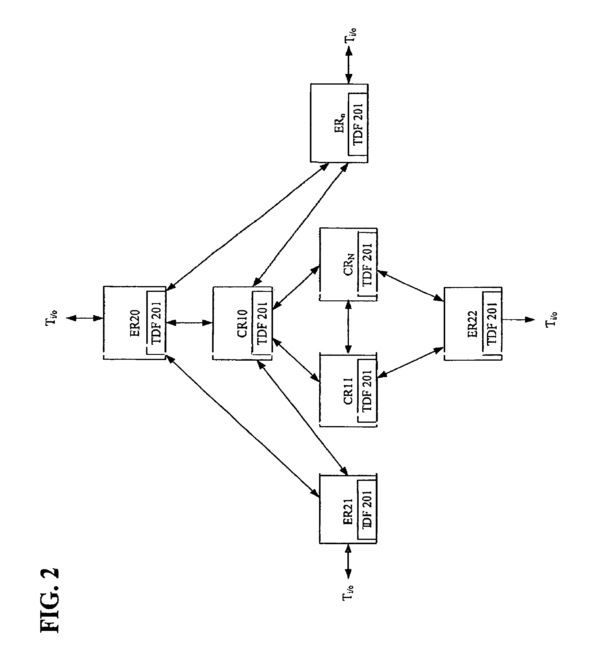 Method and apparatus for the distribution of network traffic