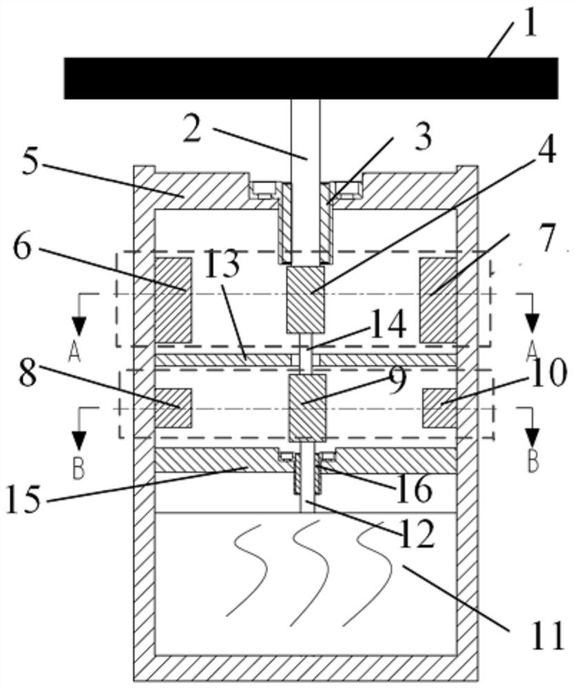 A variable load ultra-low frequency vibration isolator and its design method
