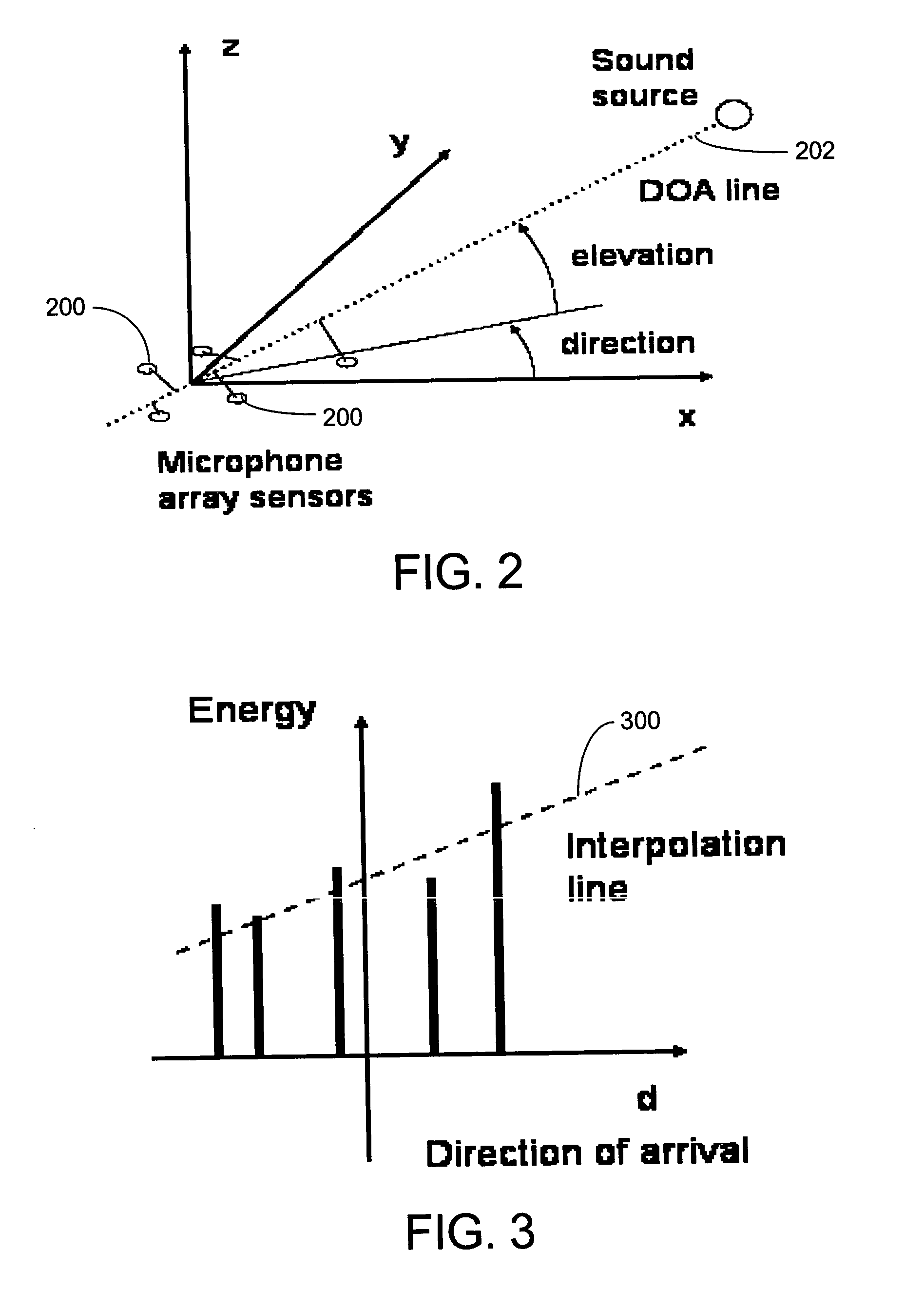 System and process for calibrating a microphone array