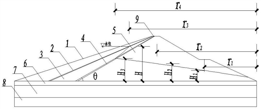 A Leakage Early Warning Method for Clay Inclined Wall Earth-rock Dam