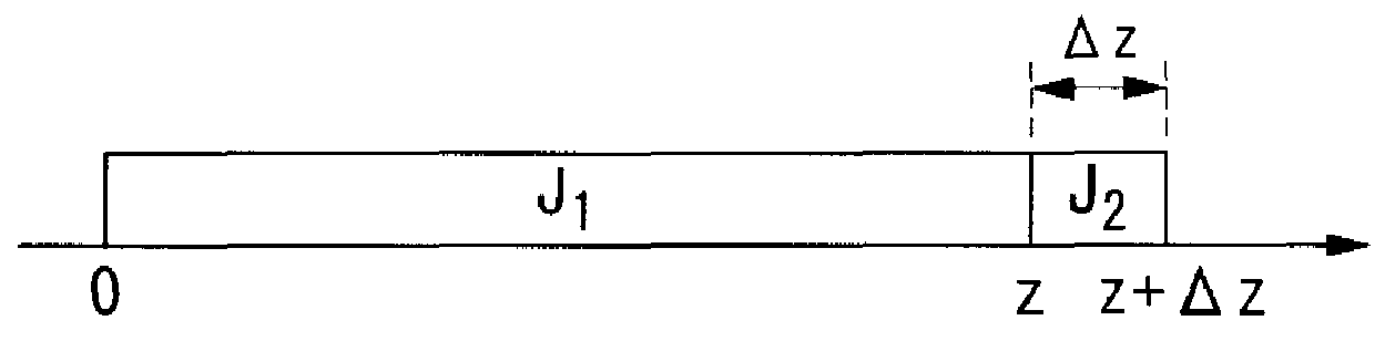 Optical fiber birefringence measurement method and measurement device, and optical fiber polarization mode dispersion measurement method and optical fiber