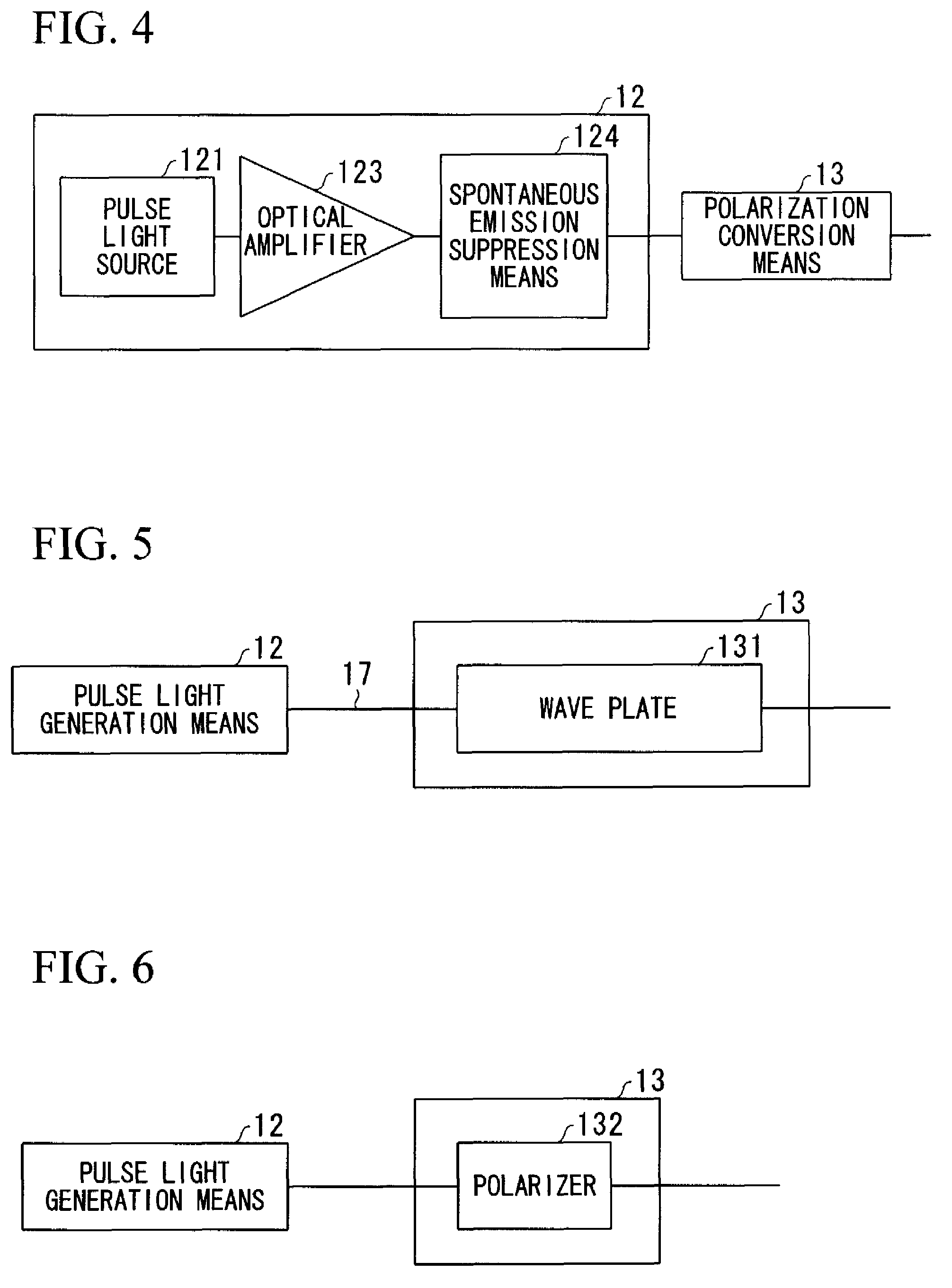 Optical fiber birefringence measurement method and measurement device, and optical fiber polarization mode dispersion measurement method and optical fiber