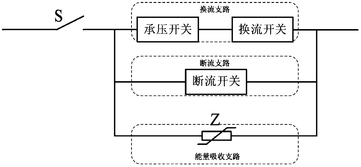 Full-solidity direct-current breaker and control method thereof