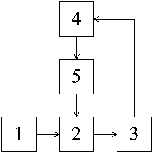 Video image enhancement processing method and processing system, and player end