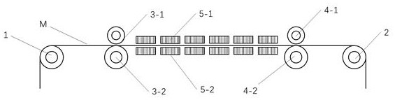 A kind of flexible membrane with composite coating and preparation method thereof