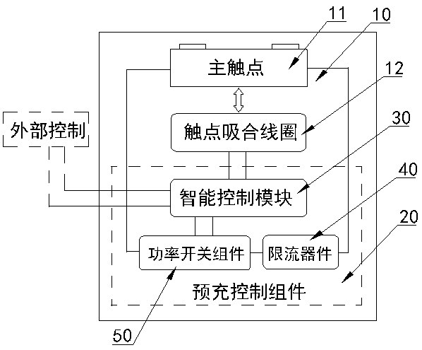 Capacitive Load High Current Impulse DC Relay