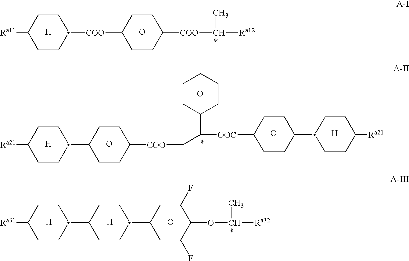 Electrooptical light modulating element, electrooptical display and modulating medium