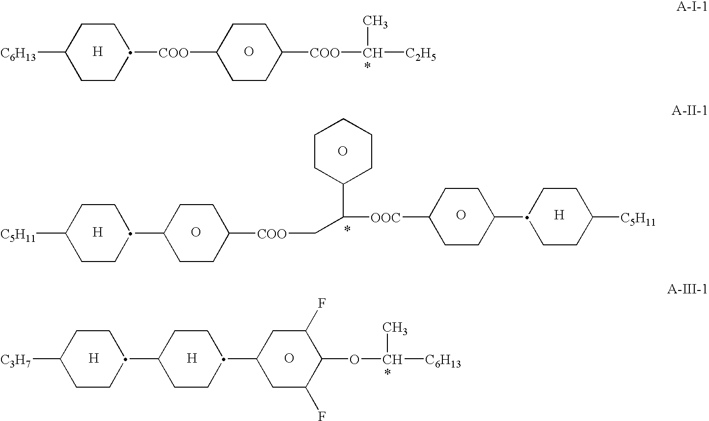 Electrooptical light modulating element, electrooptical display and modulating medium