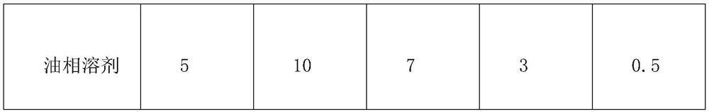 Antifreeze essence for beverage and preparation method thereof