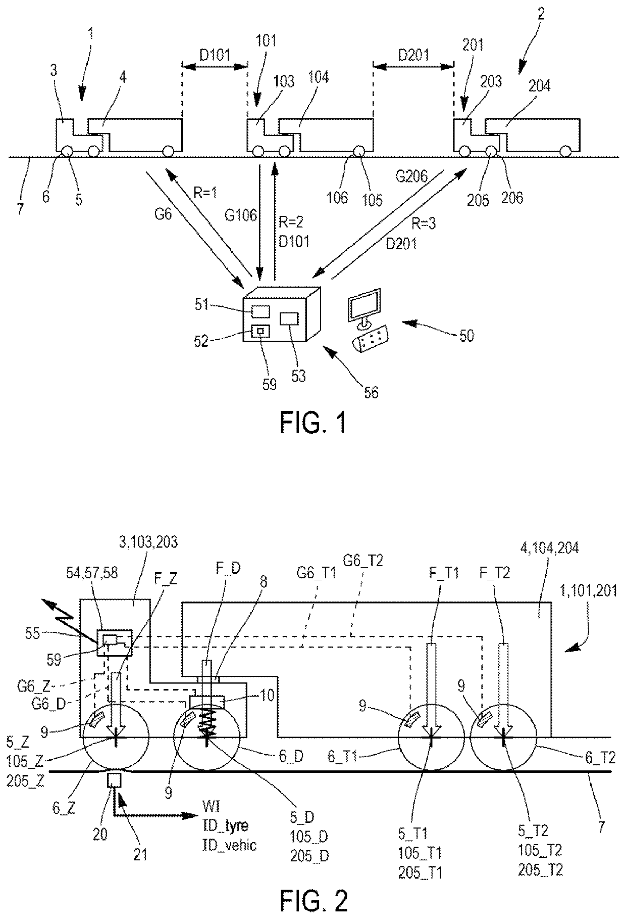 Method for managing a platoon of trucks on the basis of information relating to the tires with which the trucks of said platoon are equipped