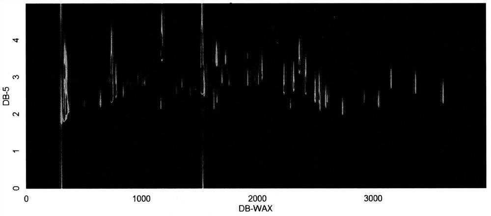 Quantitative detection method of sulfur compounds in liquor