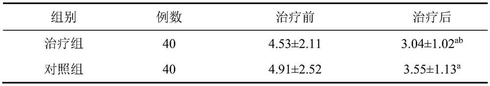 Traditional Chinese medicine dipping-soaking preparation formula for treating lower limb venous ulcer and preparation and use methods thereof