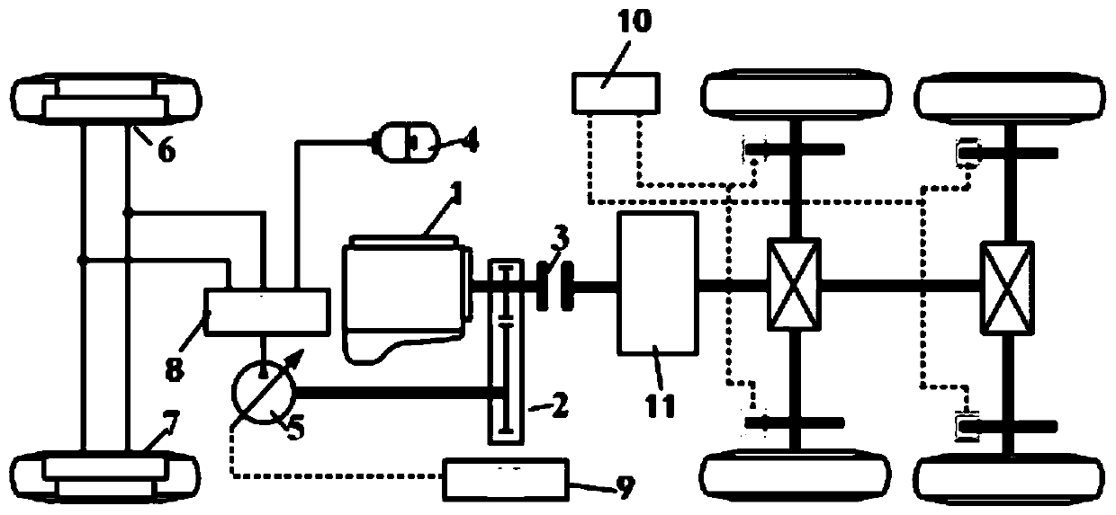 Multi-mode switching control method of hydraulic hub hybrid vehicle