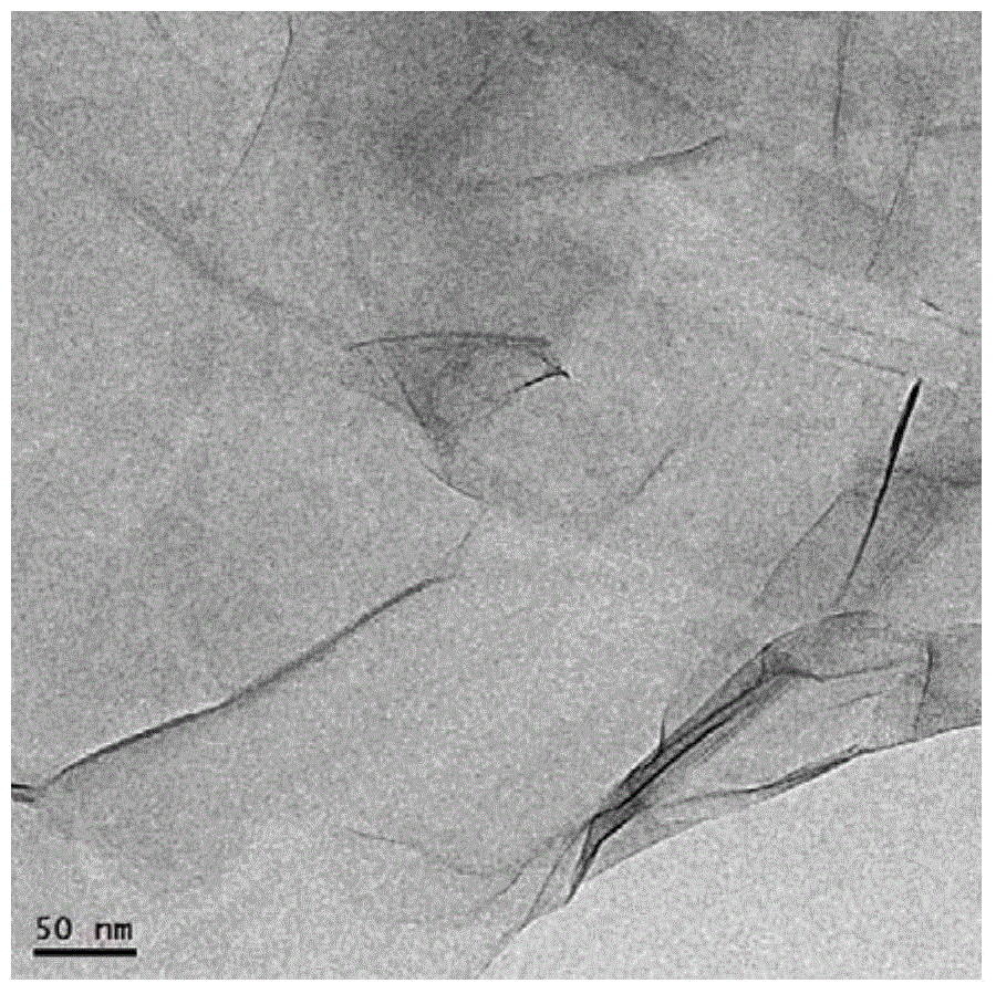 Two-dimensional titanate nanometer material and preparation method thereof