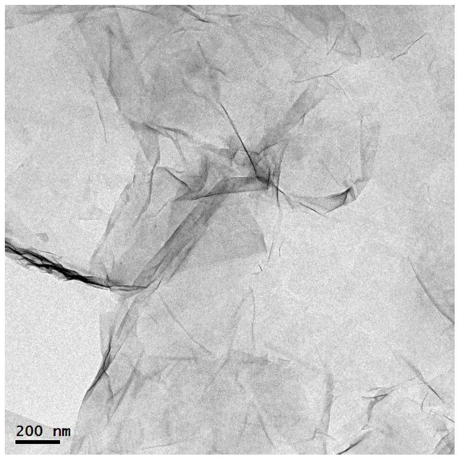 Two-dimensional titanate nanometer material and preparation method thereof