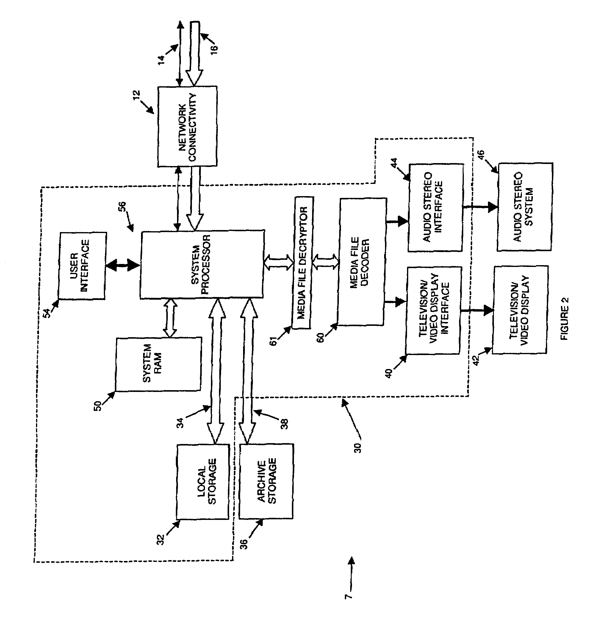 Transaction system for transporting media files from content provider sources to home entertainment devices