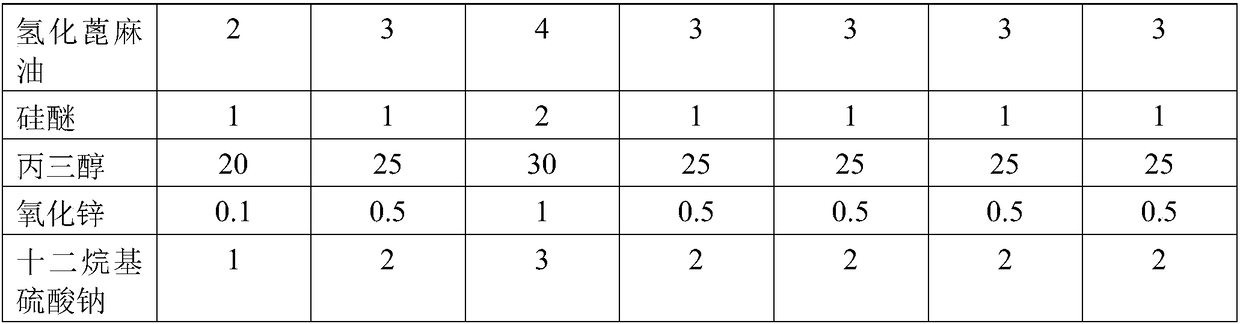 A kind of water-based adhesive for automobile filter and preparation method thereof