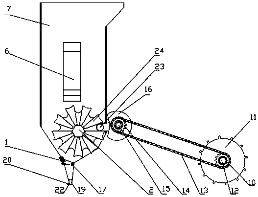 Hole sowing device of seeder