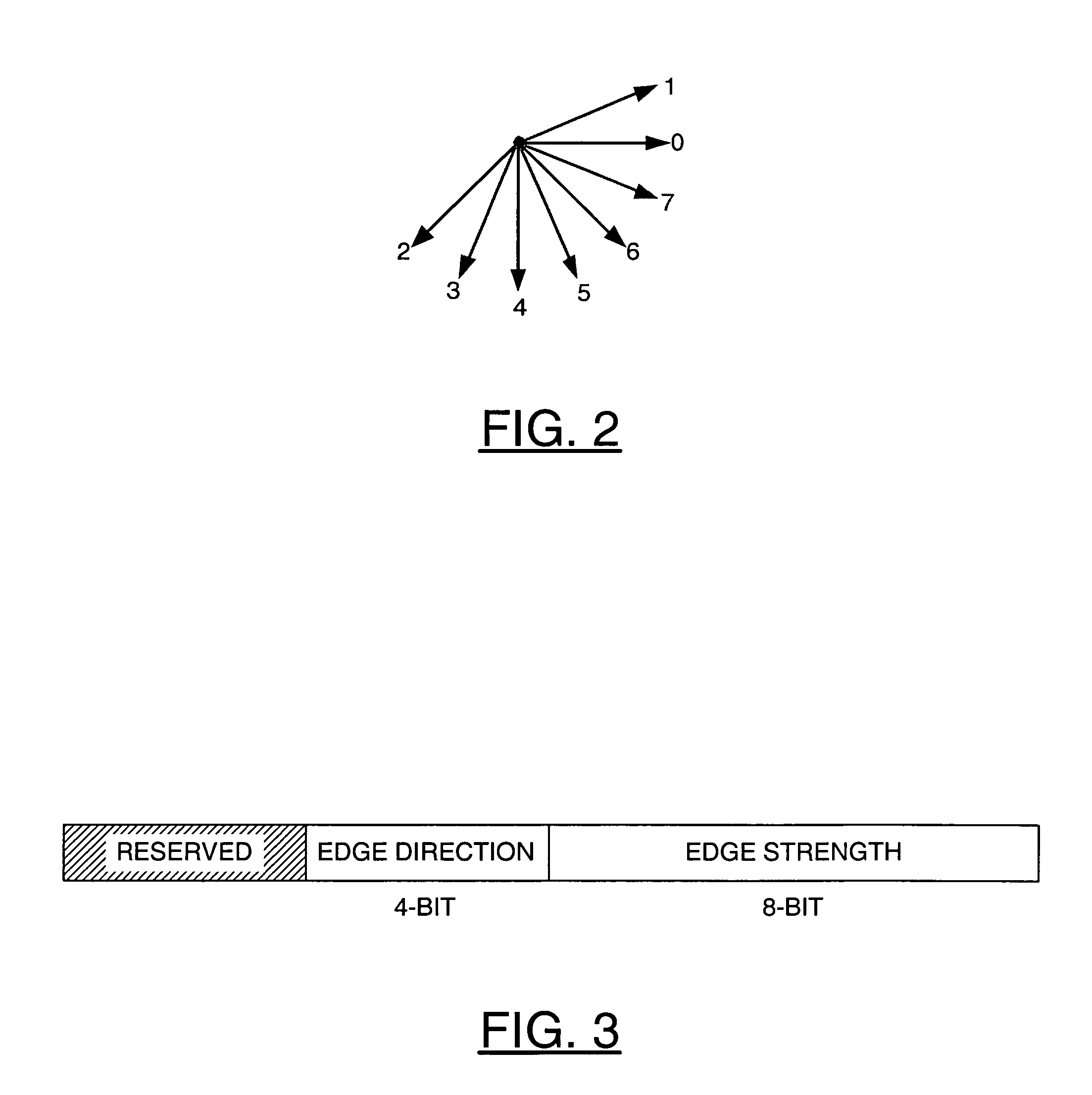 Method and/or apparatus for detecting edges of blocks in an image processing system