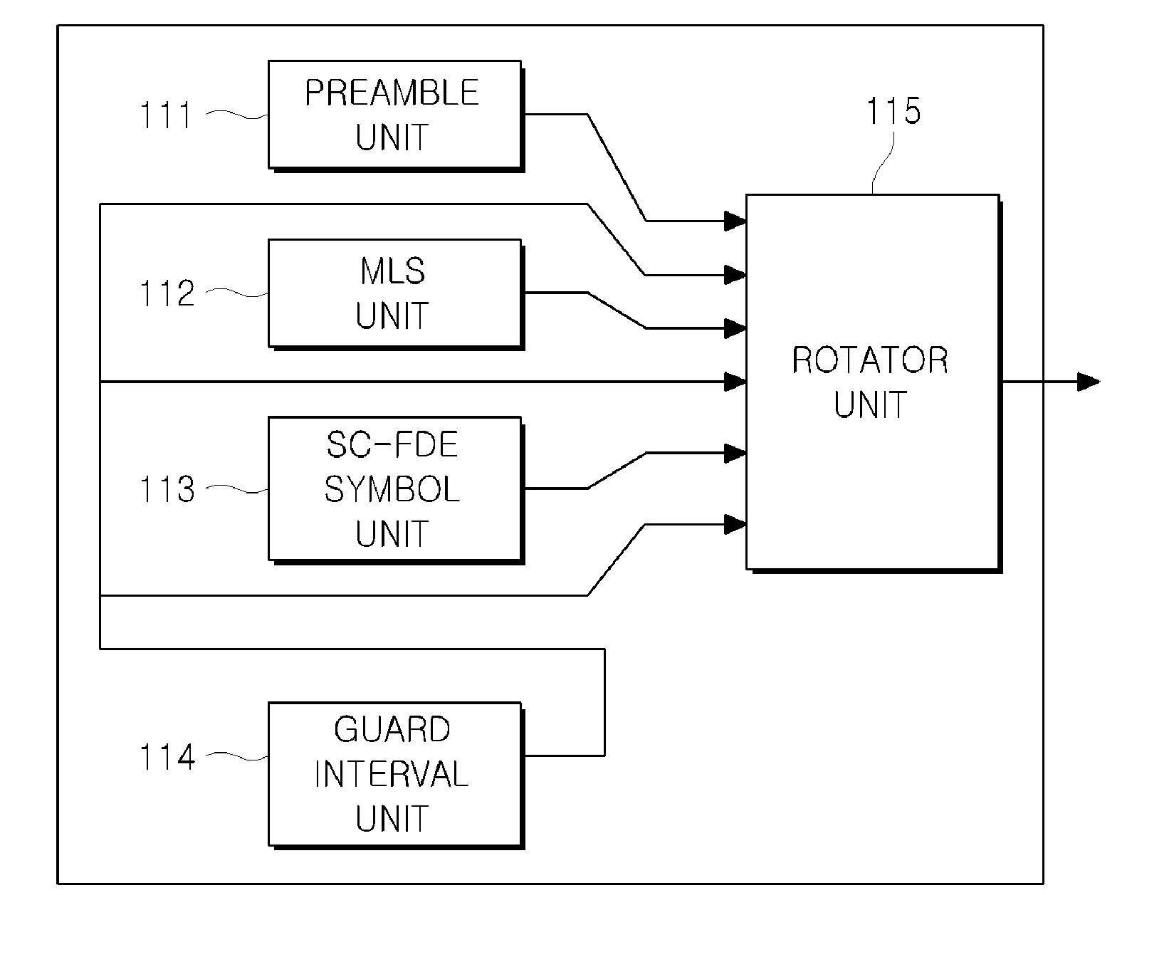 System for channel sounding of broadband signal carrier mobile communications and method thereof